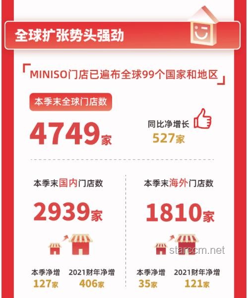 胖东来今年净利润预估达15亿元：优化财务与运营策略方案