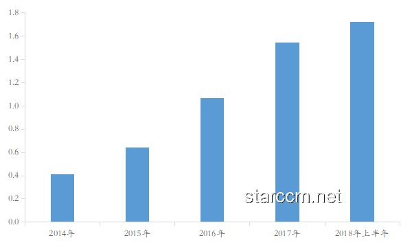 胖东来今年净利润预估达15亿元：优化财务与运营策略方案