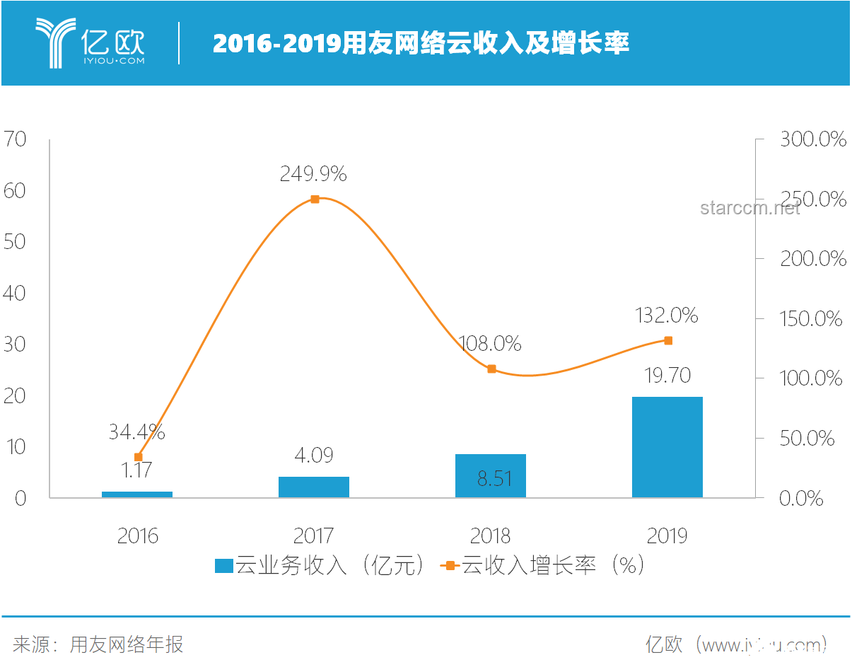 胖东来今年净利润预估达15亿元：优化财务与运营策略方案